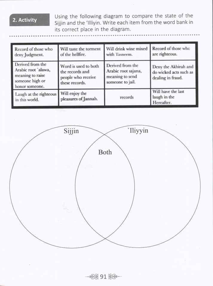 Juz' Amma for the Classroom: Workbook