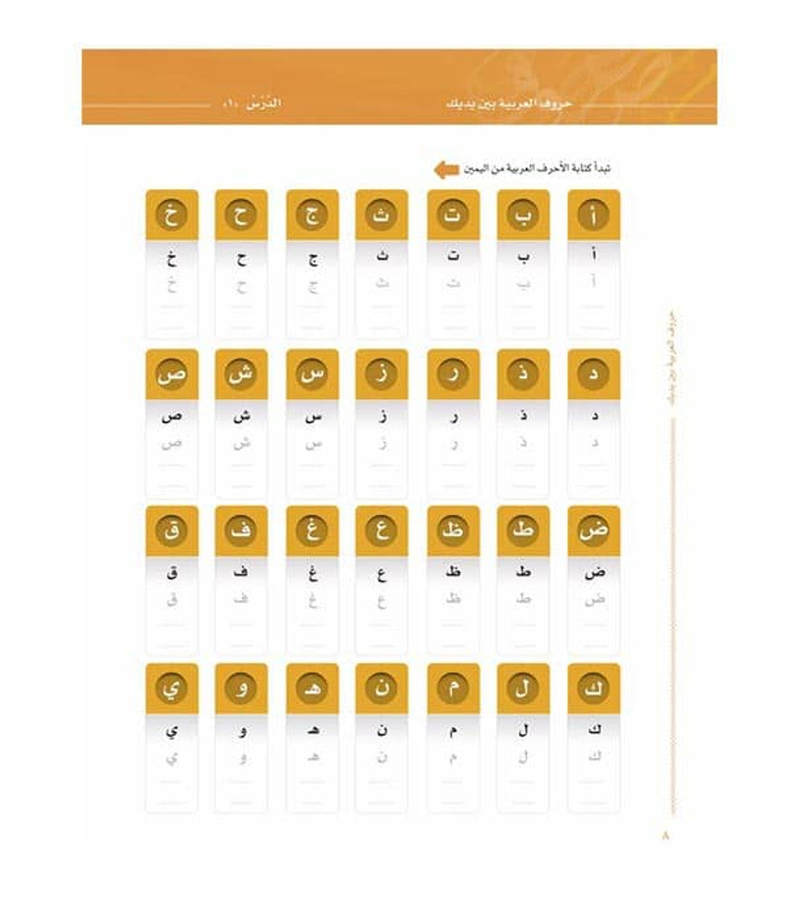 Arabic Letters In Your Hands - حروف العربية بين يديك