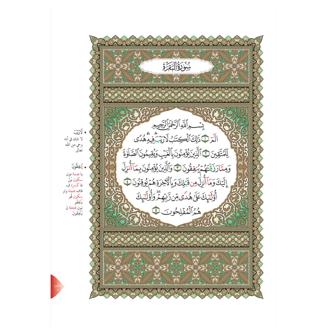 Al Qaidah An Nooraniyah & its application on the Holy Quran