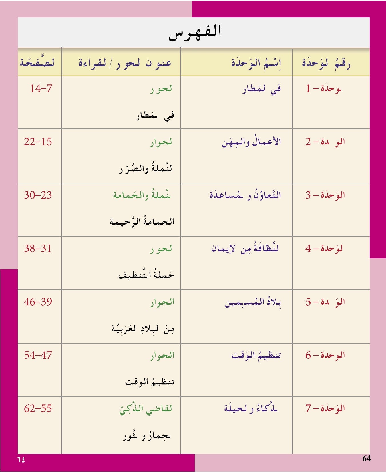 I Love the Arabic Language (أحب اللغة العربية) - Level 5 - Textbook
