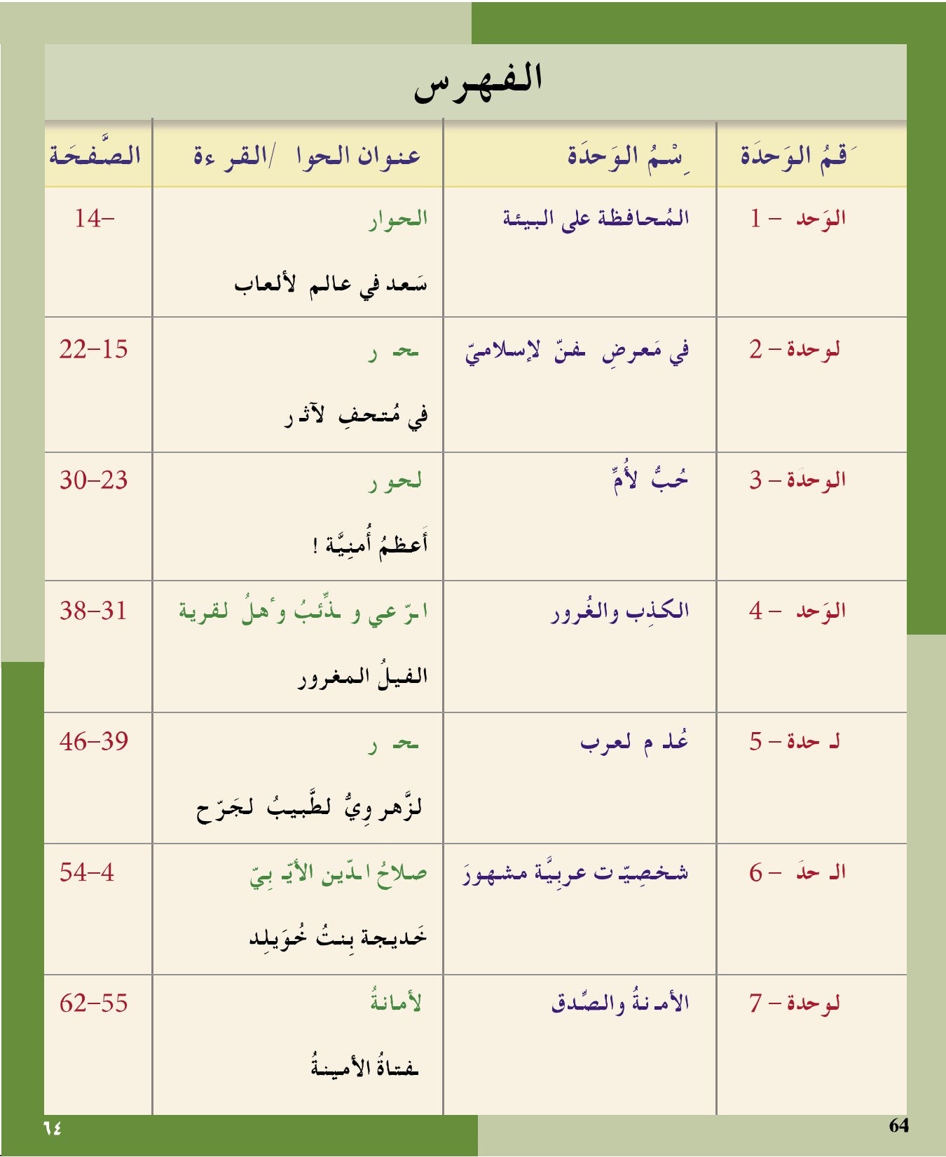 I Love the Arabic Language (أحب اللغة العربية) - Level 6 - Textbook