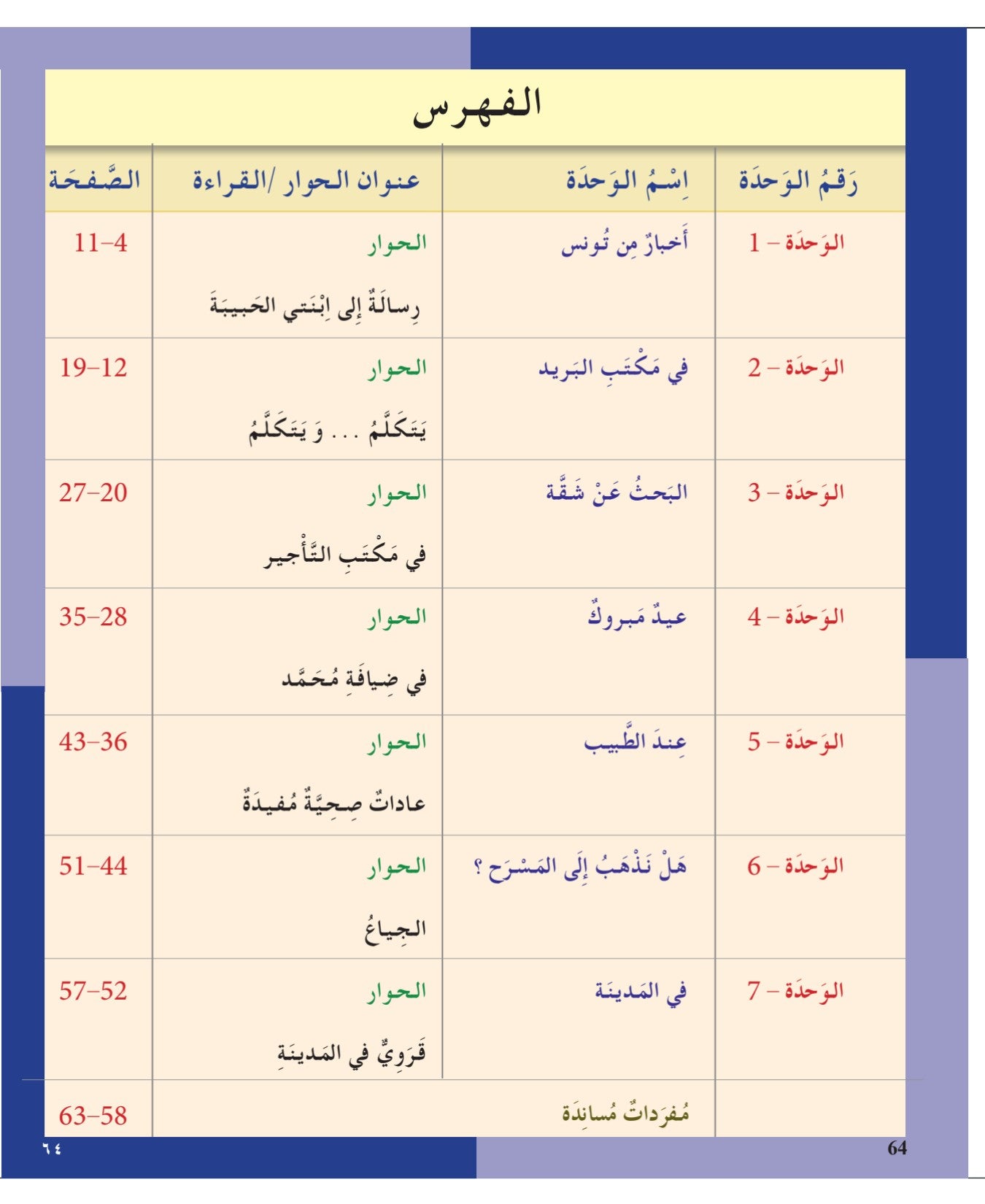 I Love the Arabic Language (أحب اللغة العربية) - Level 8 - Textbook