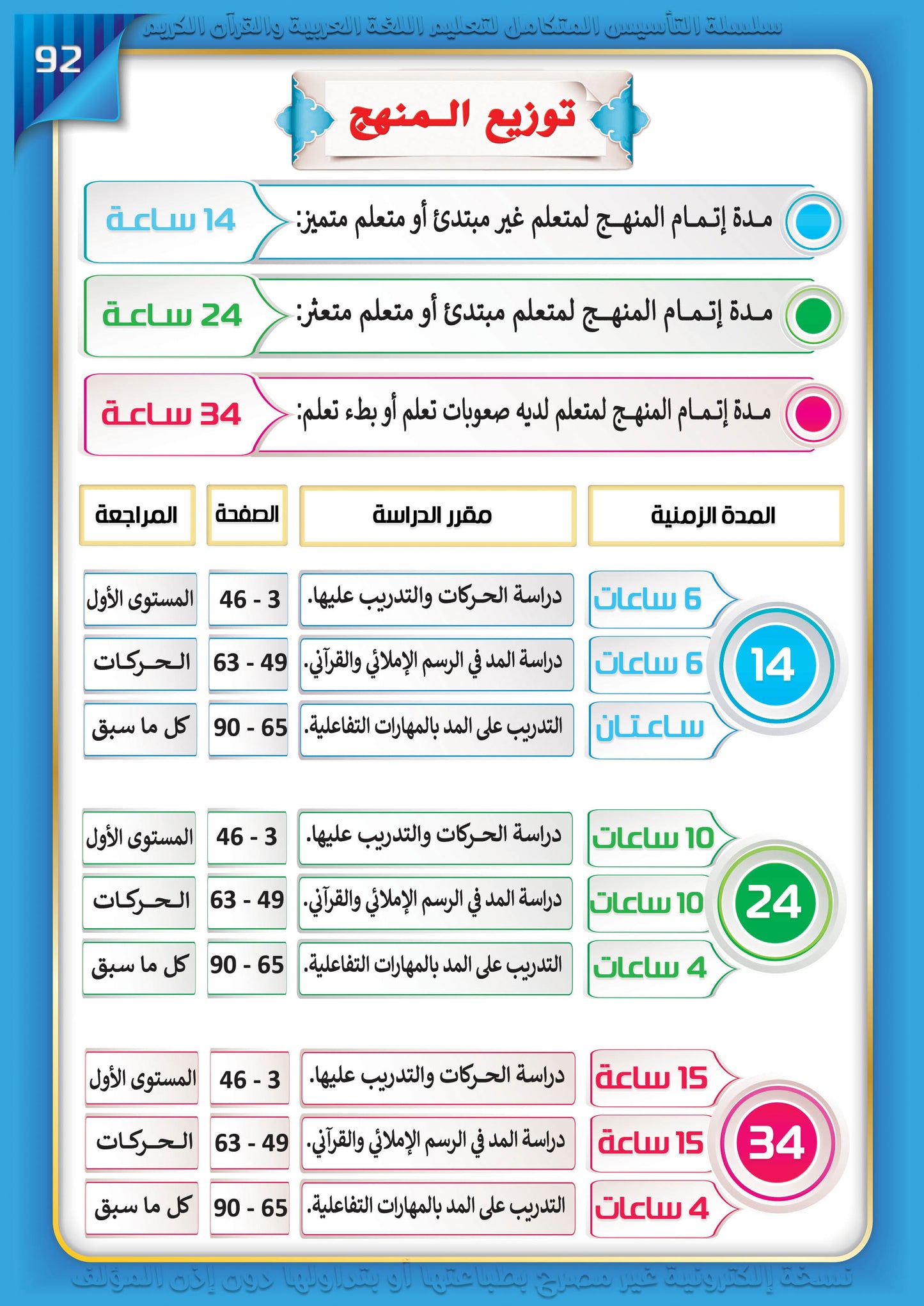 Integrated Foundation - Level 2 - التاسيس متكامل كتاب الحركات والمدود