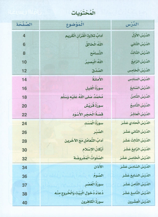 Islamic Sanabel - KG 2 - سنابل الإسلام بستان