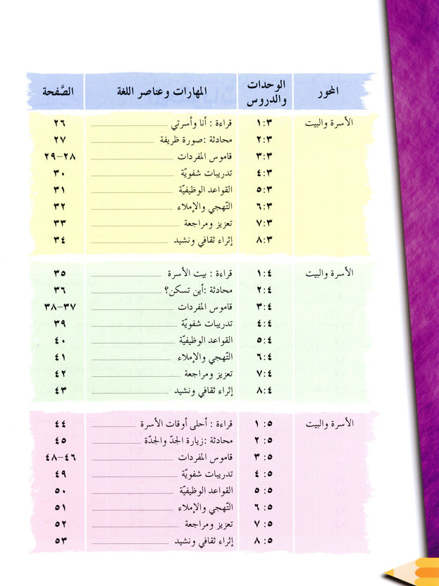 Iqra Arabic Reader Textbook - Level 2