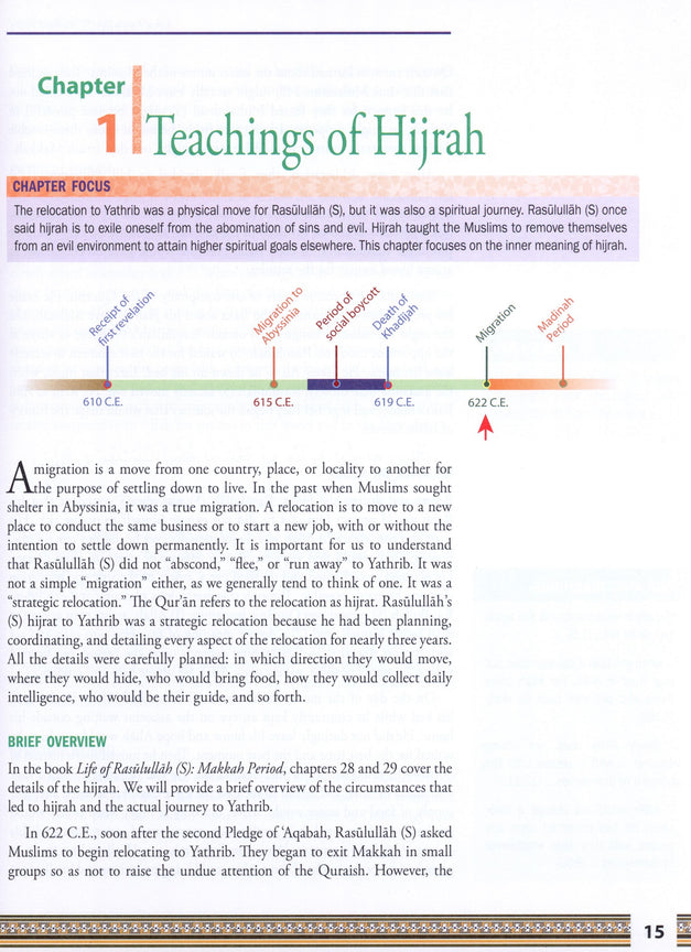 Life of Rasulullah: Madinah Period