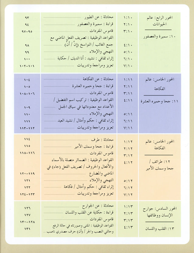 Iqra Arabic Reader Textbook - Level 3