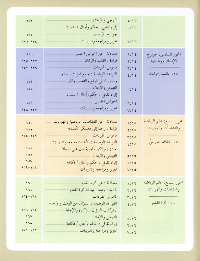 Iqra Arabic Reader Textbook - Level 3