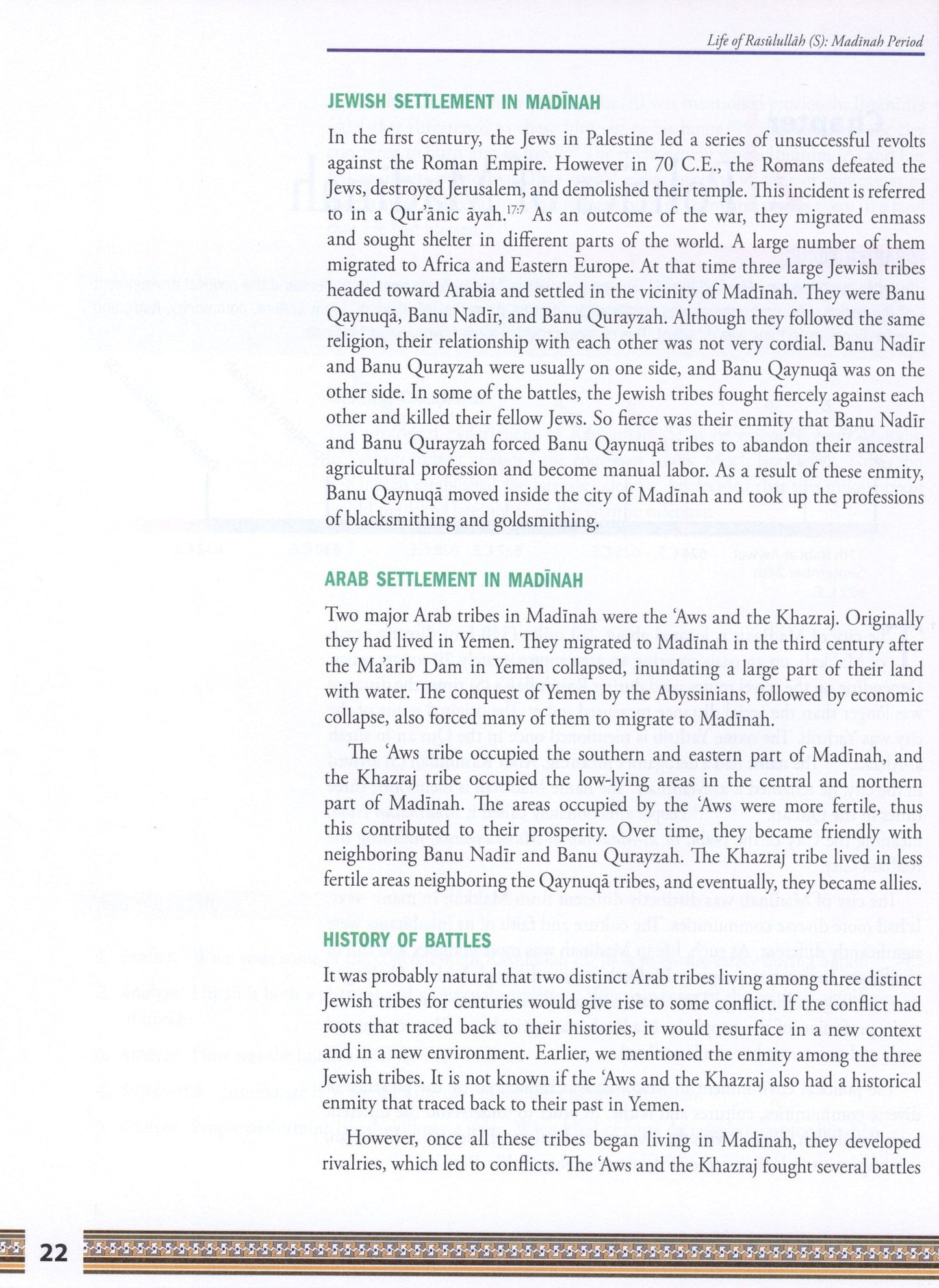 Life of Rasulullah: Madinah Period