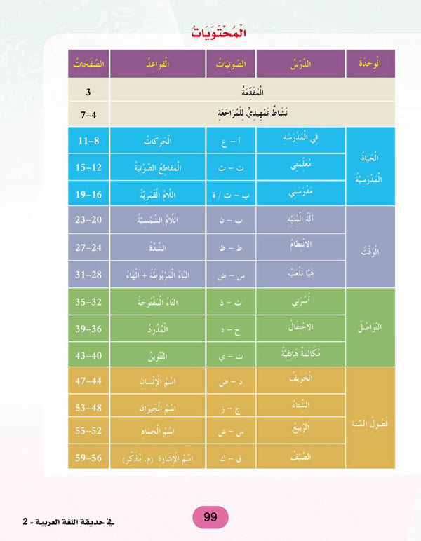 In the Arabic Language Garden - Textbook: Level 2 - في حديقة اللغة العربية