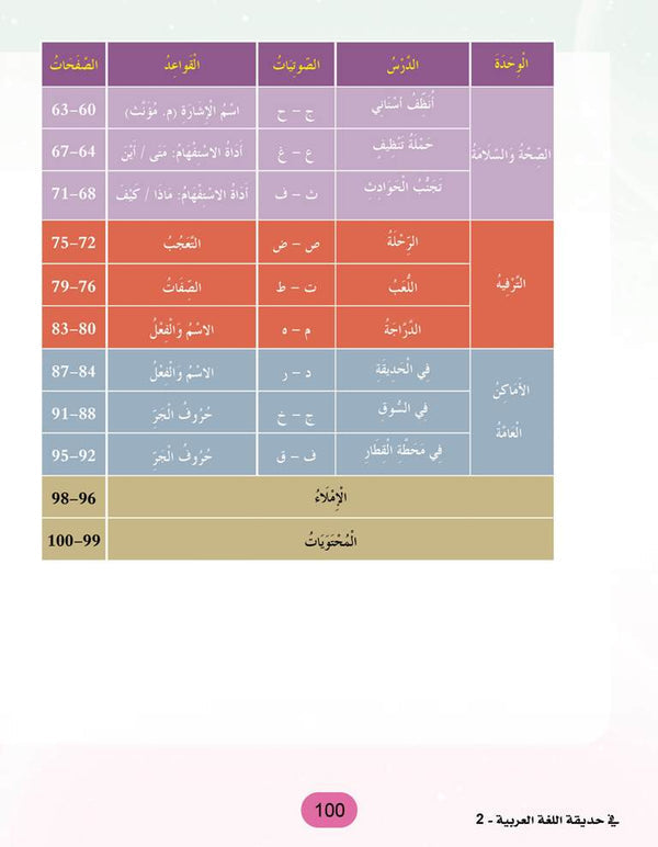 In the Arabic Language Garden - Textbook: Level 2 - في حديقة اللغة العربية