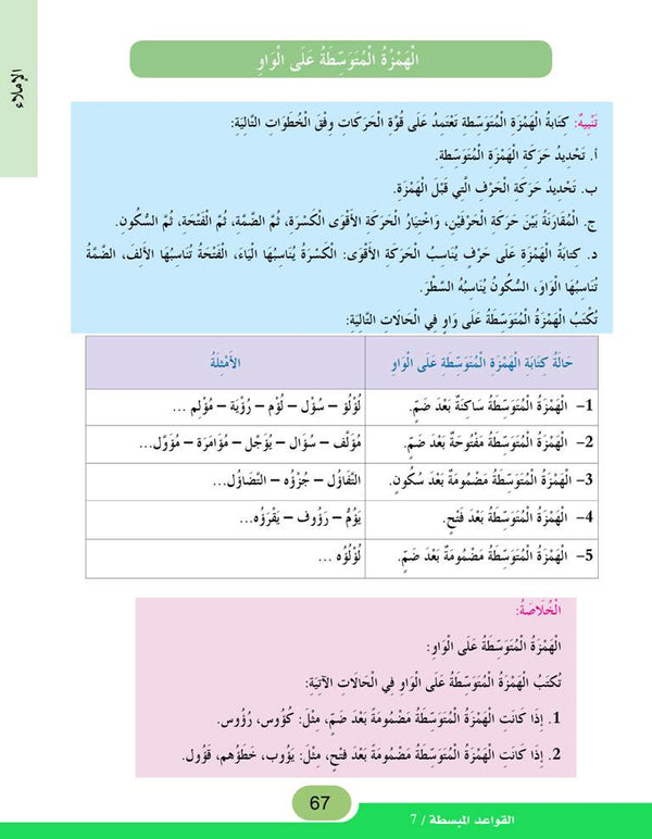In the Arabic Language Garden - Easy Grammar: Level 7 - في حديقة اللغة العربية