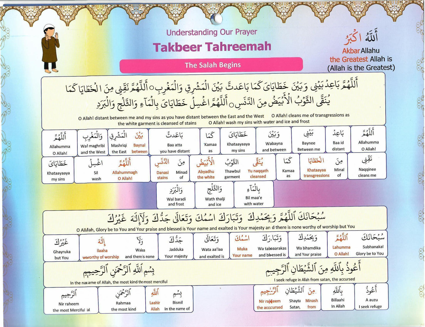 Salah Tracking Calendar
