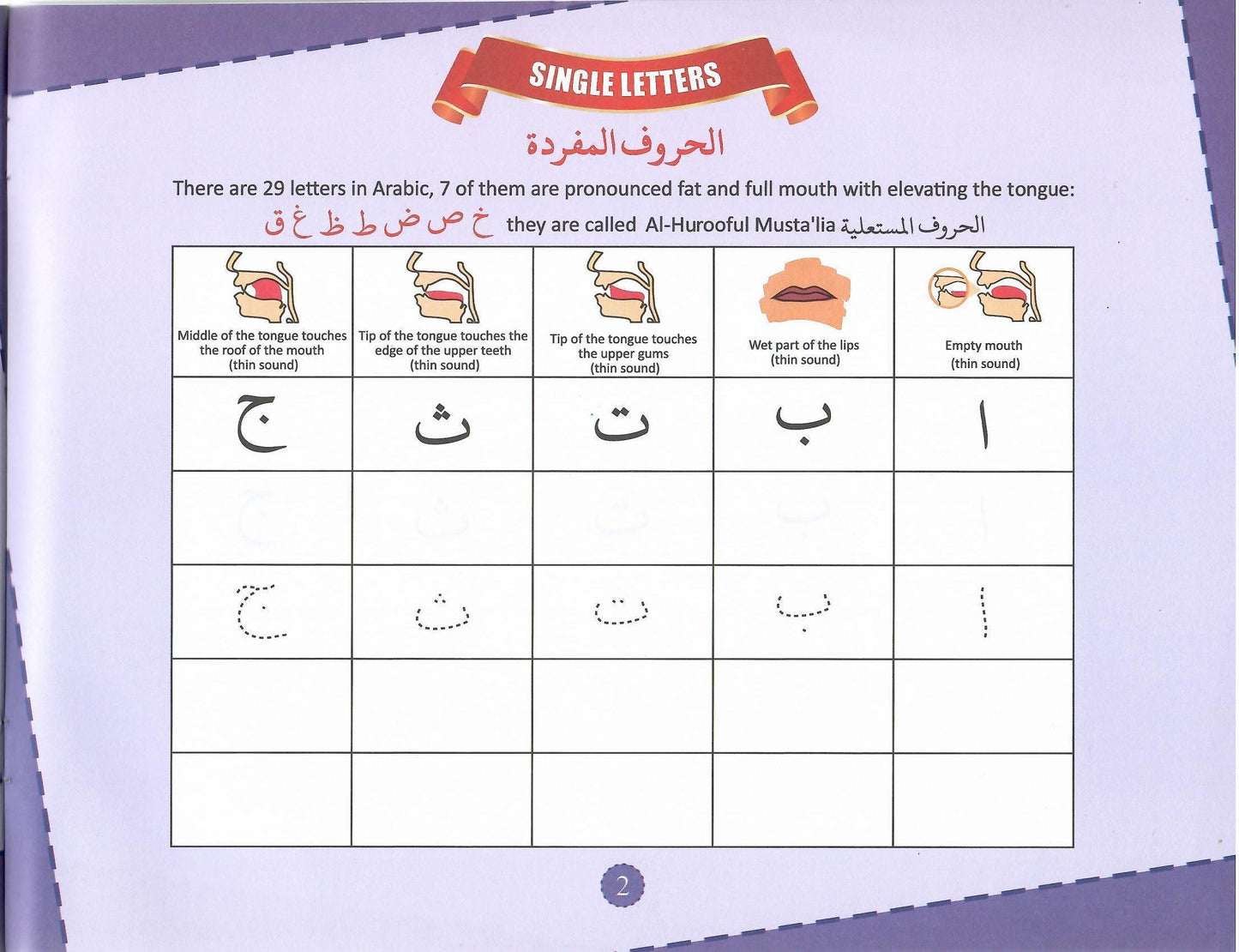 Learn Arabic Writing with the Rules of Tajweed - Set of 3 Books