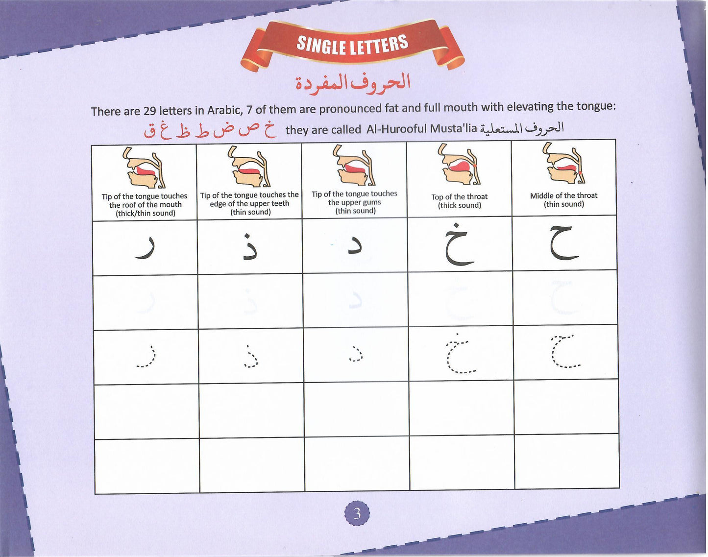 Learn Arabic Writing with the Rules of Tajweed - Set of 3 Books