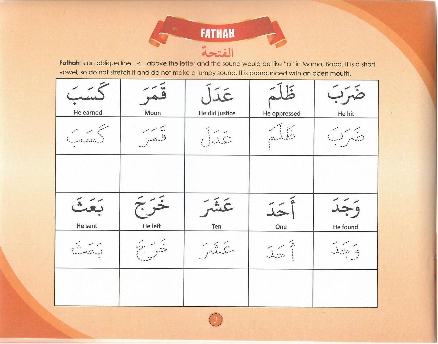 Learn Arabic Writing with the Rules of Tajweed - Set of 3 Books