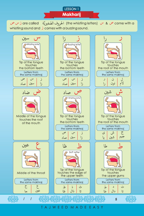 Tajweed Made Easy - تسهيل التجويد
