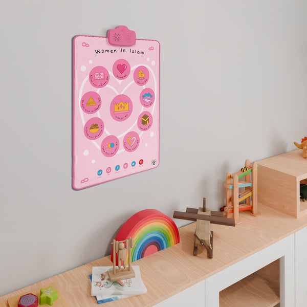 Women in Islam Interactive Mat