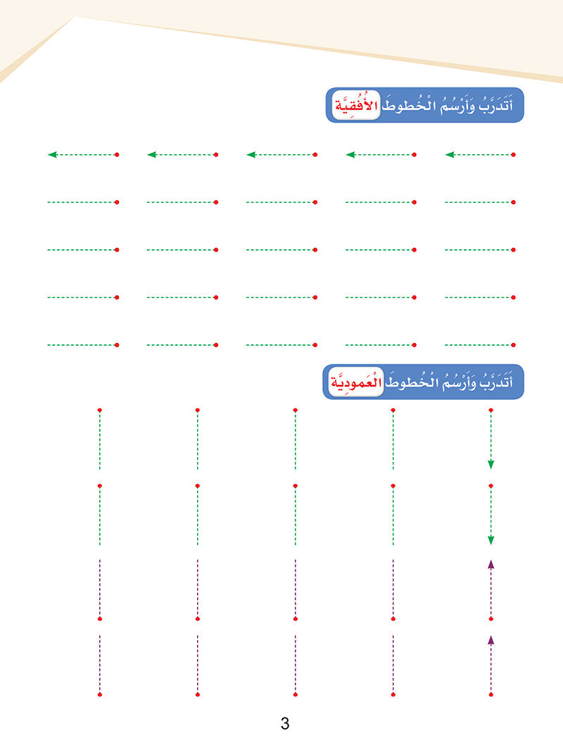 Arabic Sanabel Handwriting Skills: Level 1 - سنابل المهارات الكتابية