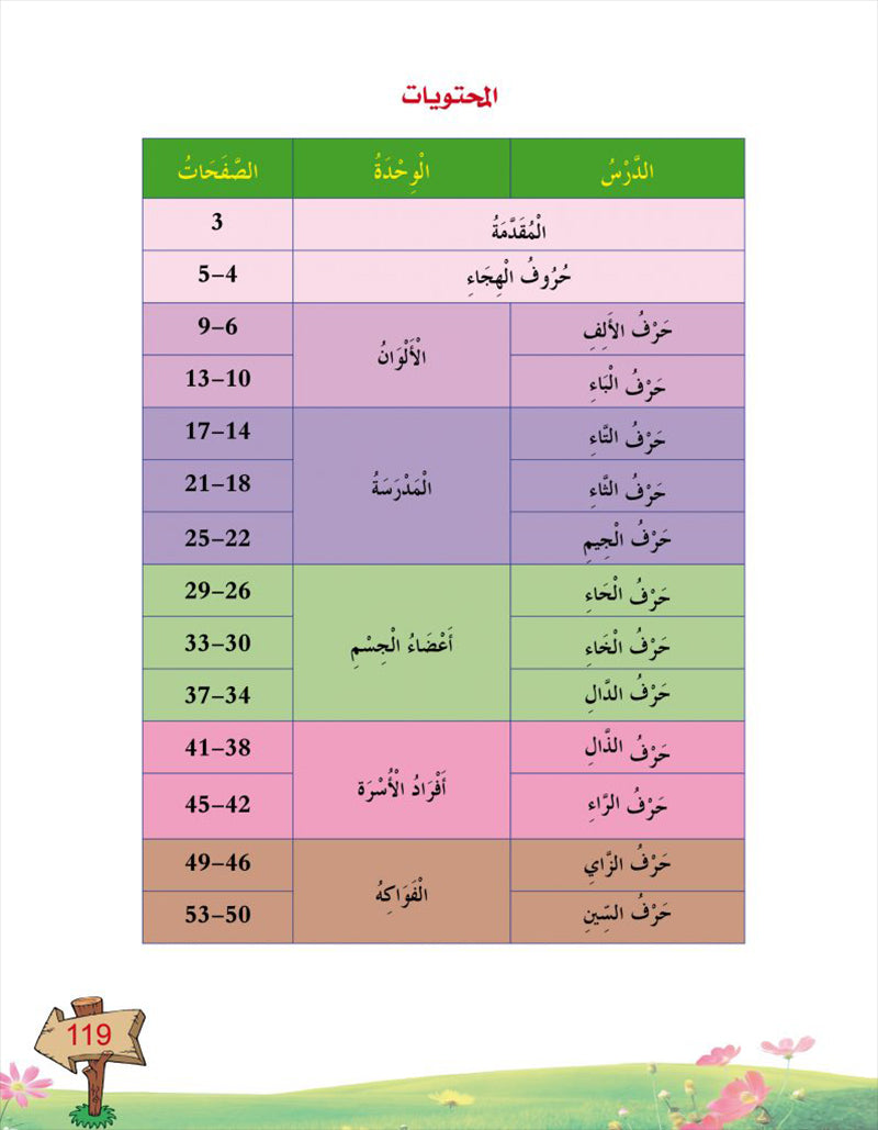 In the Arabic Language Garden - Level JK