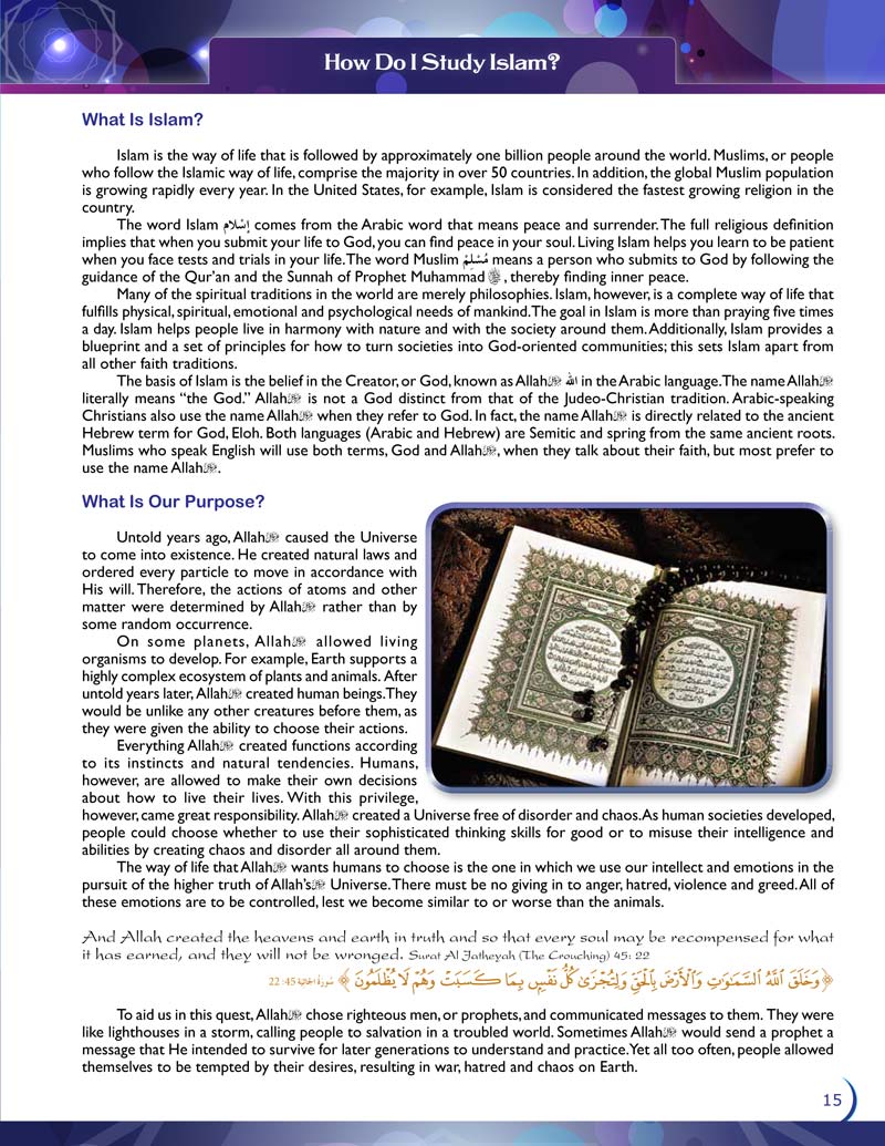 What Islam Is All About