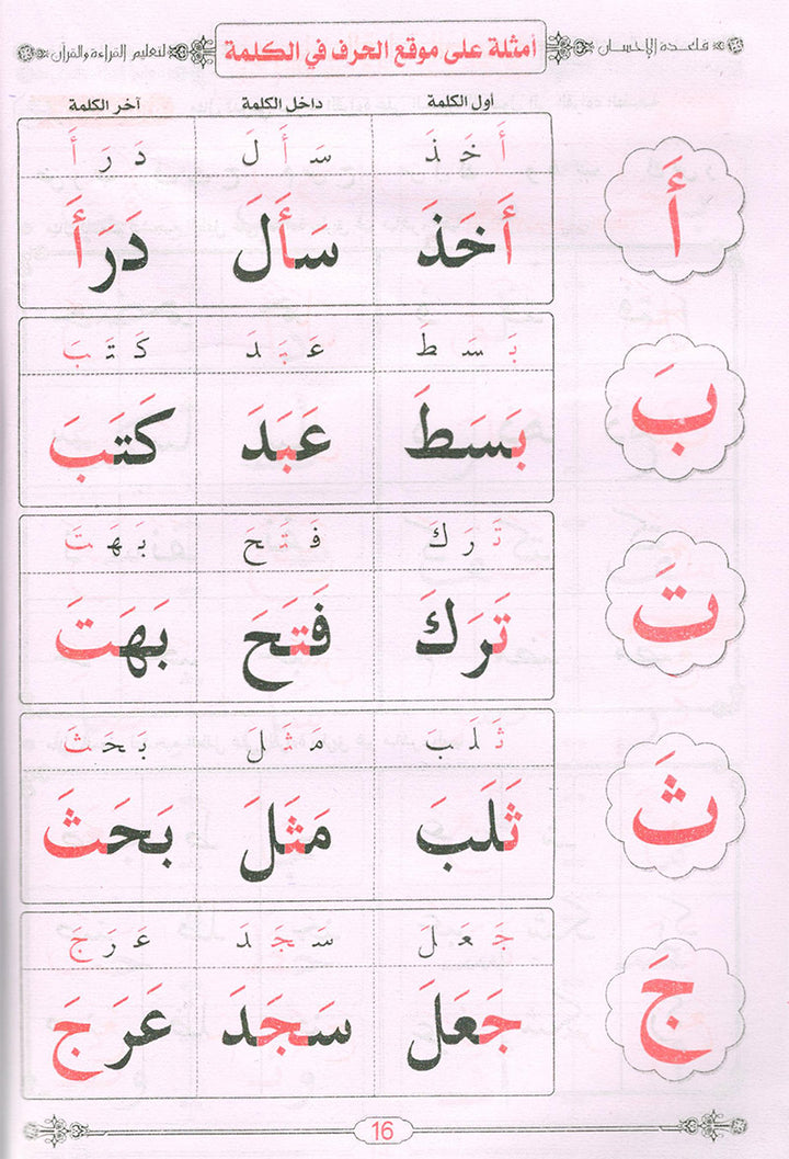 Easy Quran Reading with Baghdadi Primer