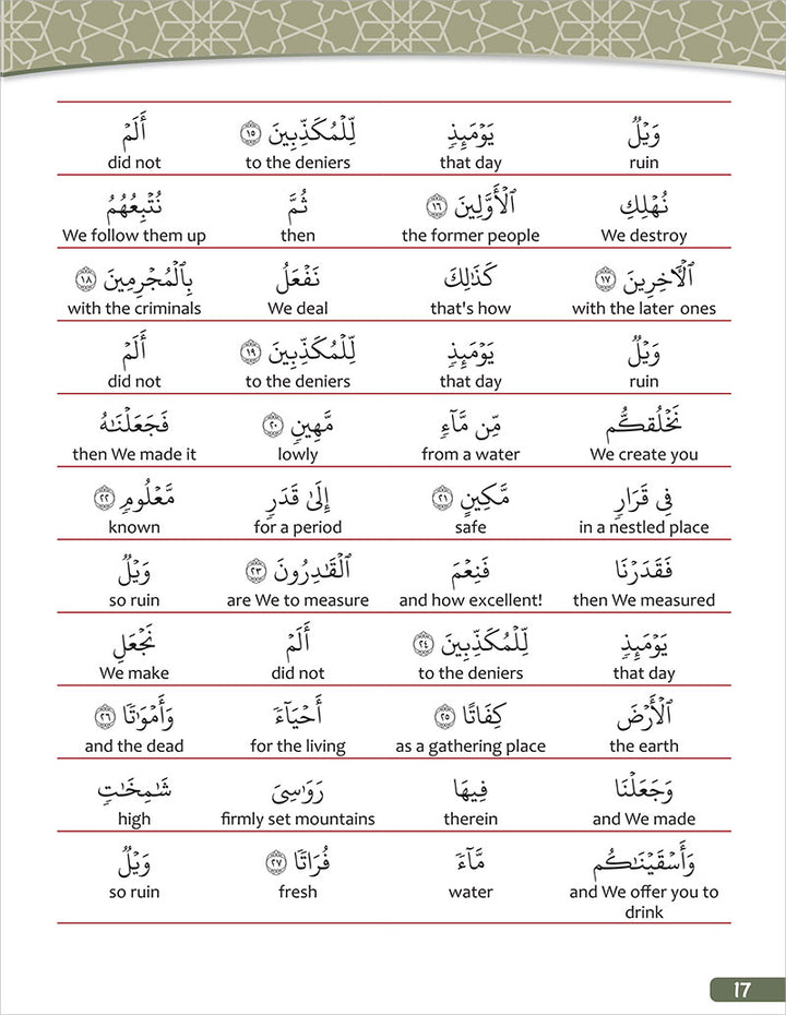 The Holy Qur'an for Kids: Juz Tabarak