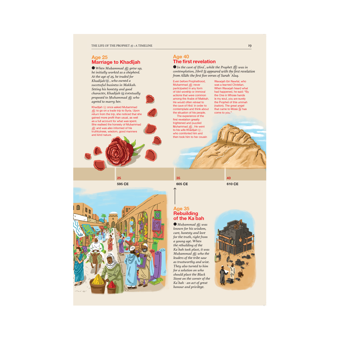 Safar Islamic Studies Textbook - Level 7
