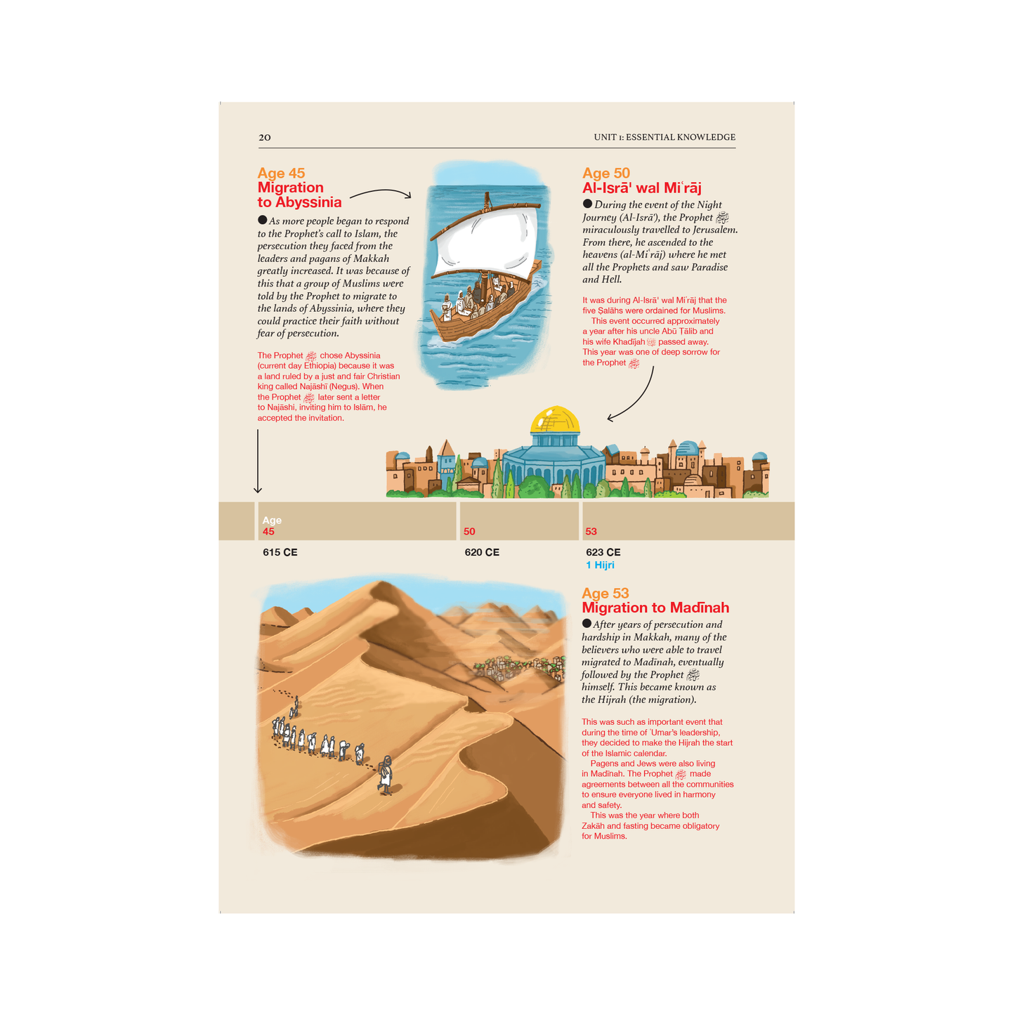 Safar Islamic Studies Textbook - Level 7