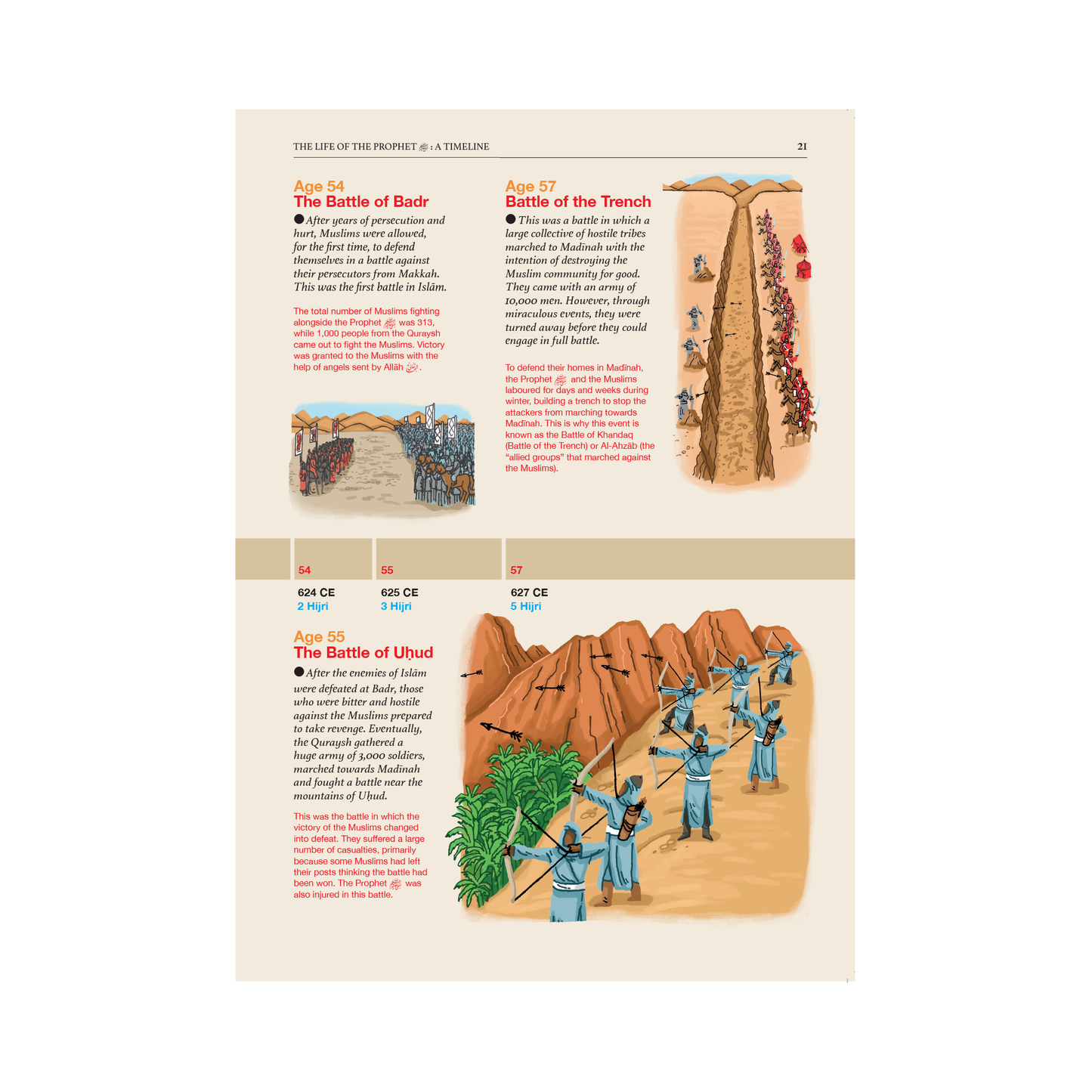 Safar Islamic Studies Textbook - Level 7