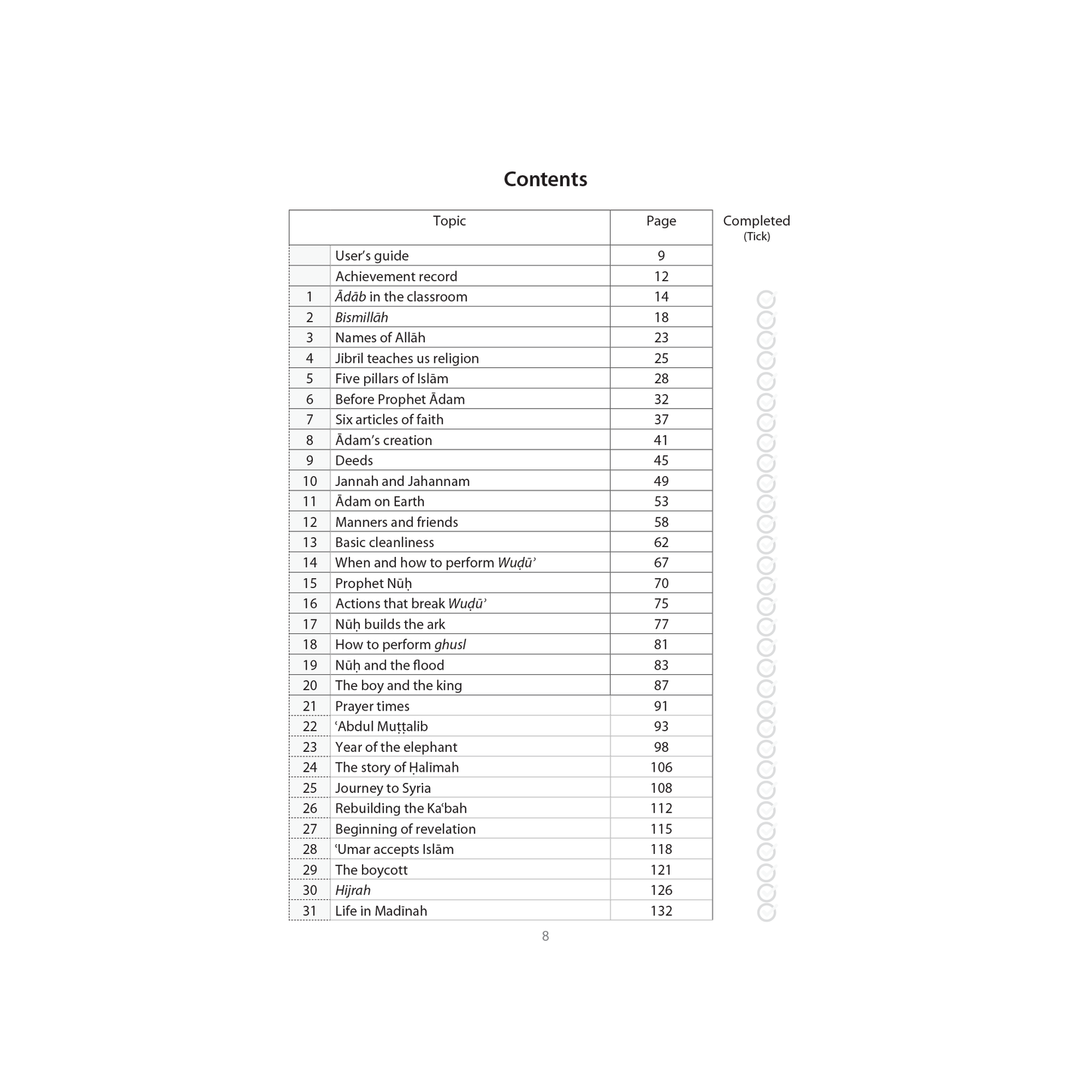 Safar Islamic Studies Workbook - Level 2