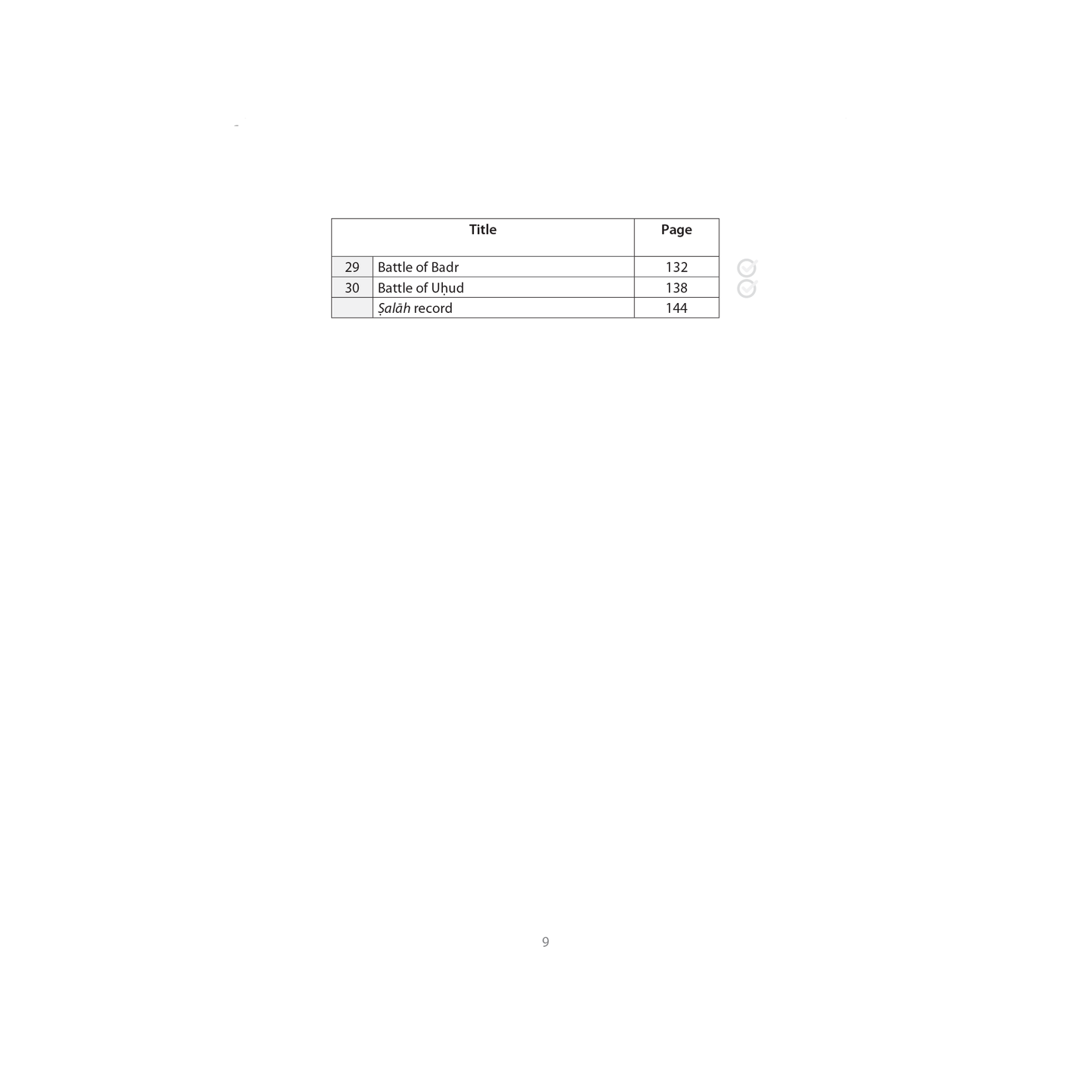 Safar Islamic Studies Workbook - Level 3