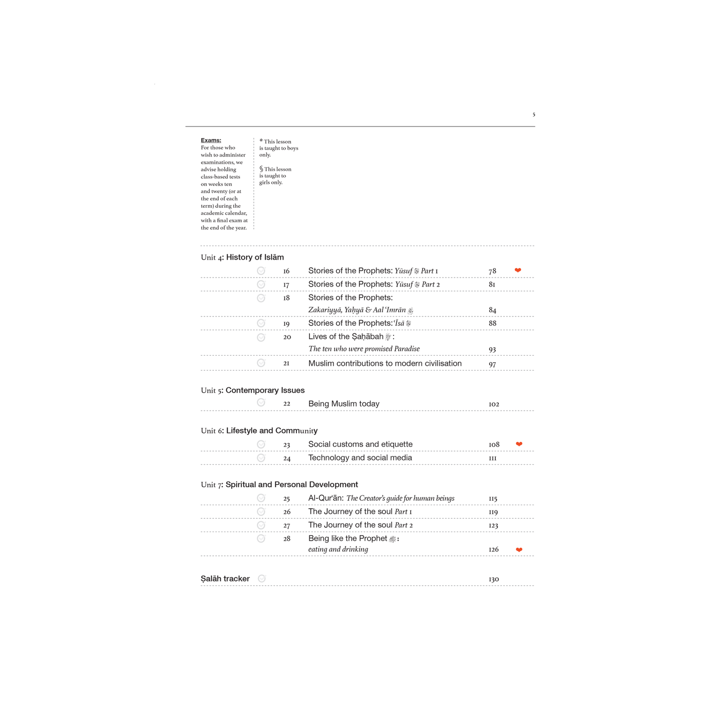 Safar Islamic Studies Workbook - Level 7