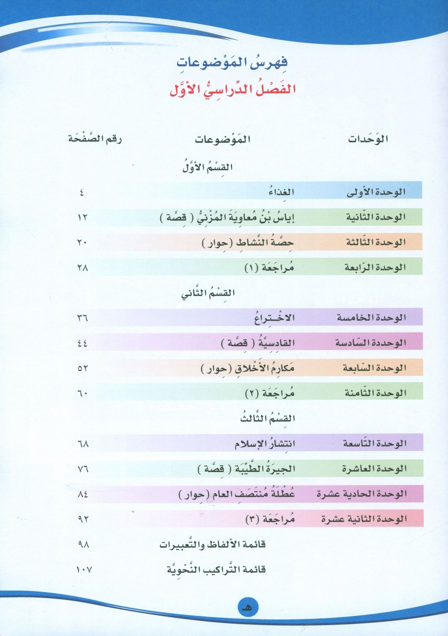 ICO Learn Arabic - Textbook - Level 6 Part 1 - تعلم العربية