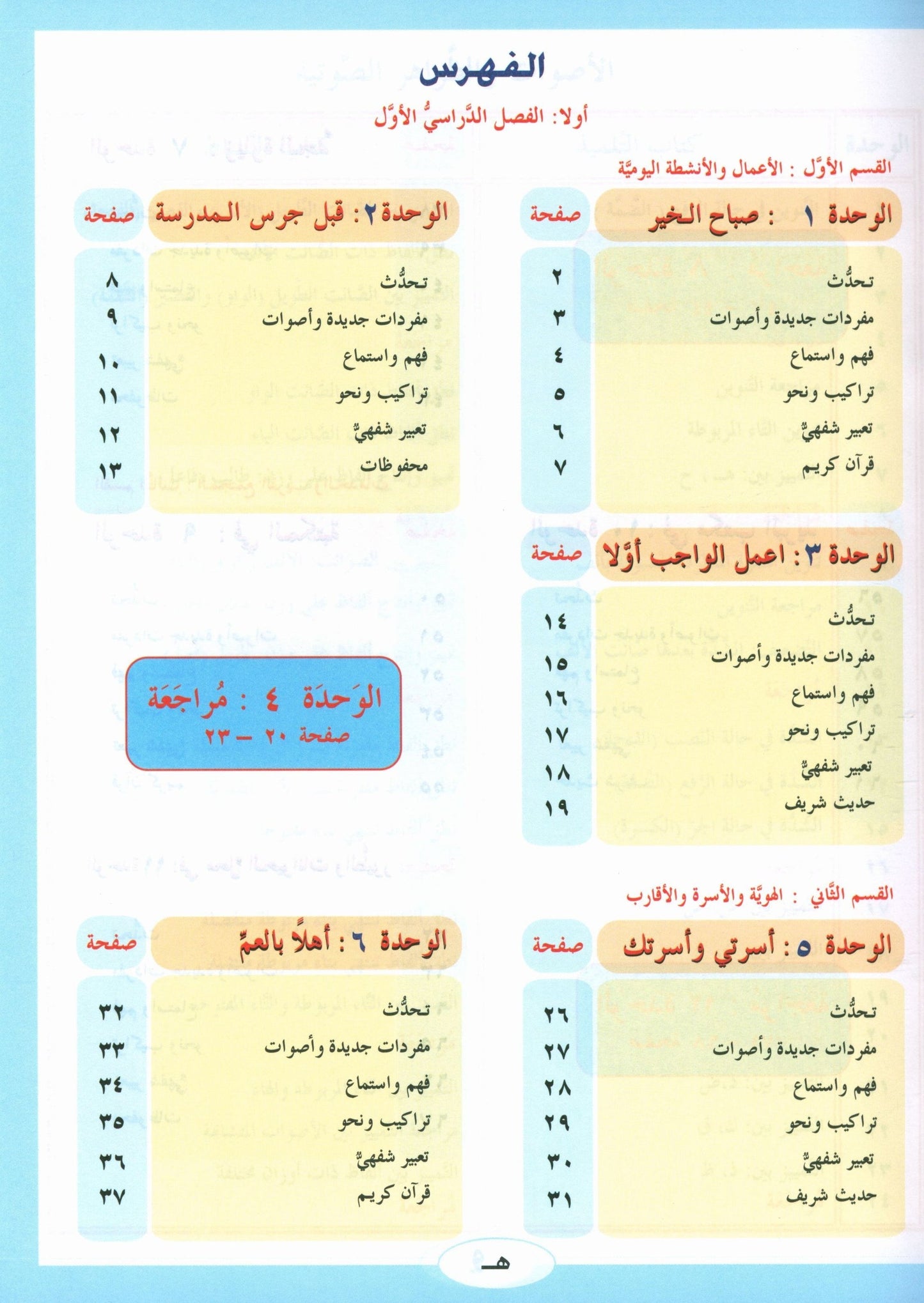 ICO Learn Arabic - Textbook - Level  2 Part 1 - تعلم العربية