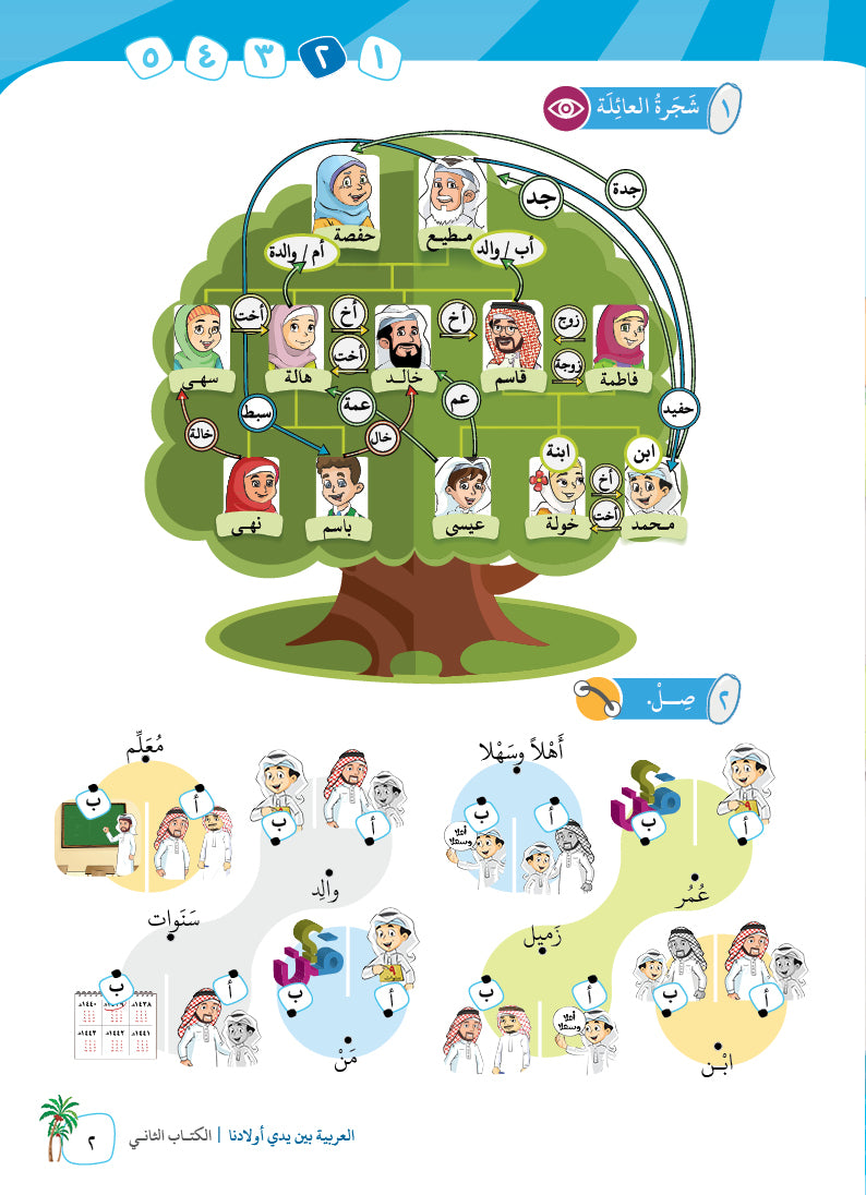 Arabic In Our Children's Hands - Textbook - Level 2 - العربية بين يدي أولادنا