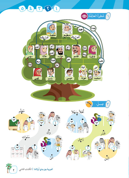 Arabic In Our Children's Hands - Textbook - Level 2 - العربية بين يدي أولادنا