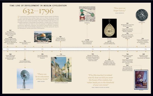 1001 Inventions: The Enduring Legacy of Muslim Civilization