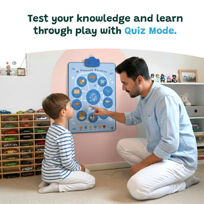 10 Promised Paradise Interactive Mat