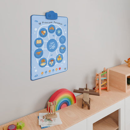 10 Promised Paradise Interactive Mat