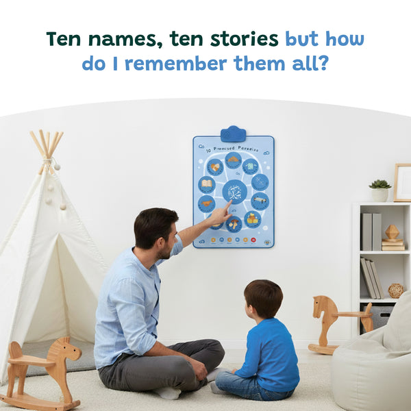 10 Promised Paradise Interactive Mat