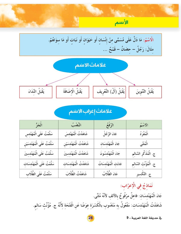In the Arabic Language Garden - Textbook: Level 9 - في حديقة اللغة العربية