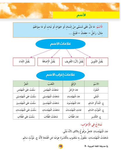 In the Arabic Language Garden - Textbook: Level 9 - في حديقة اللغة العربية