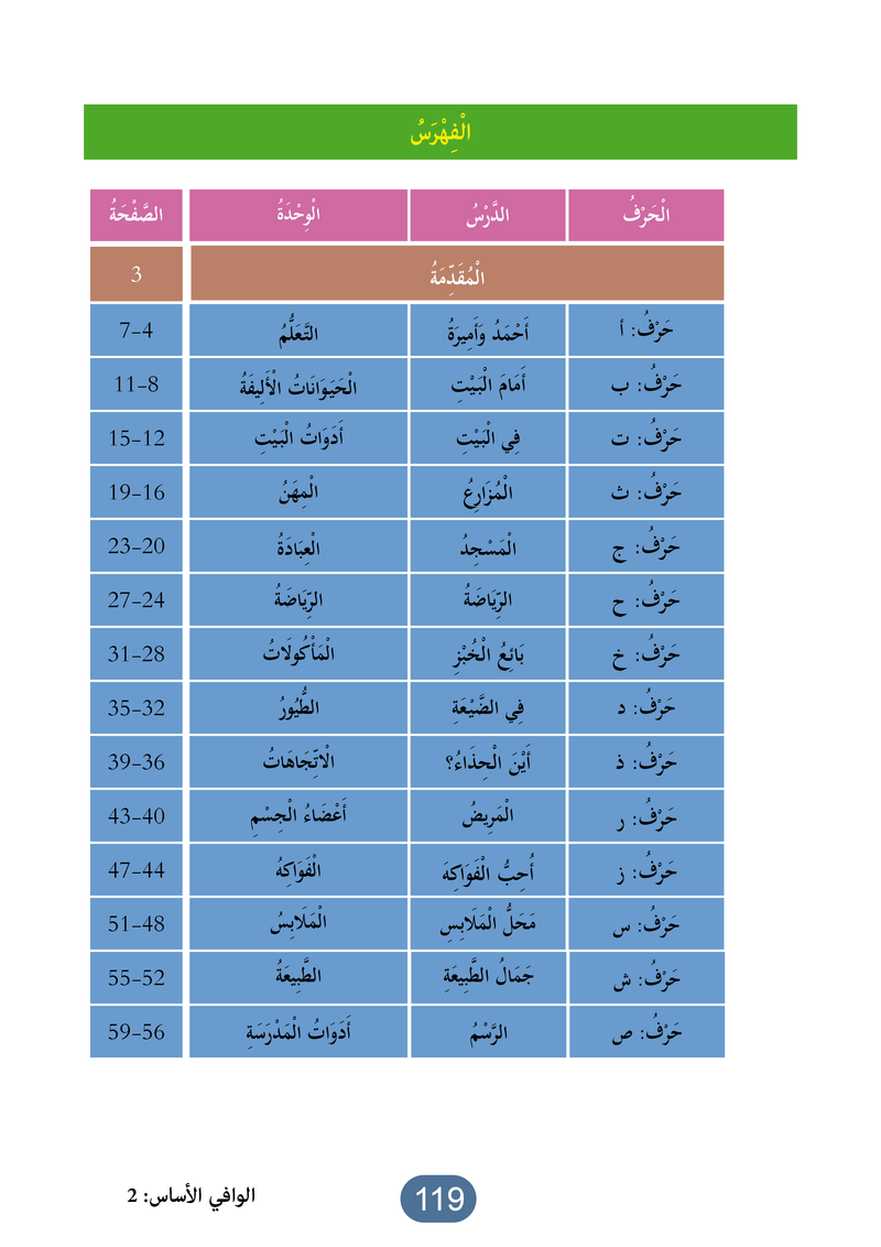 Al Wafi for Learning Arabic - Level 2