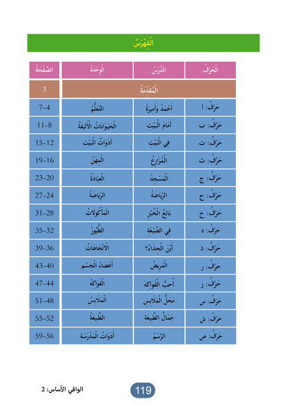 Al Wafi for Learning Arabic - Level 2