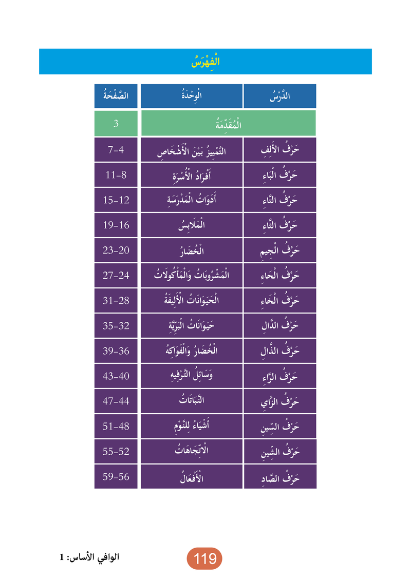 Al Wafi for Learning Arabic - Level 1