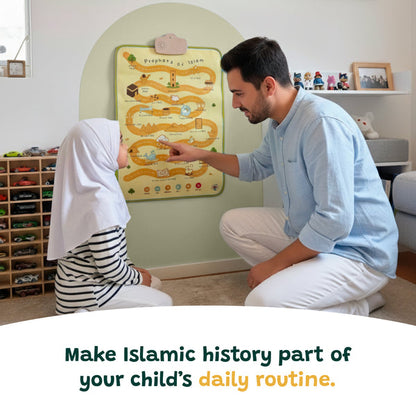 Prophets of Islam Interactive Mat