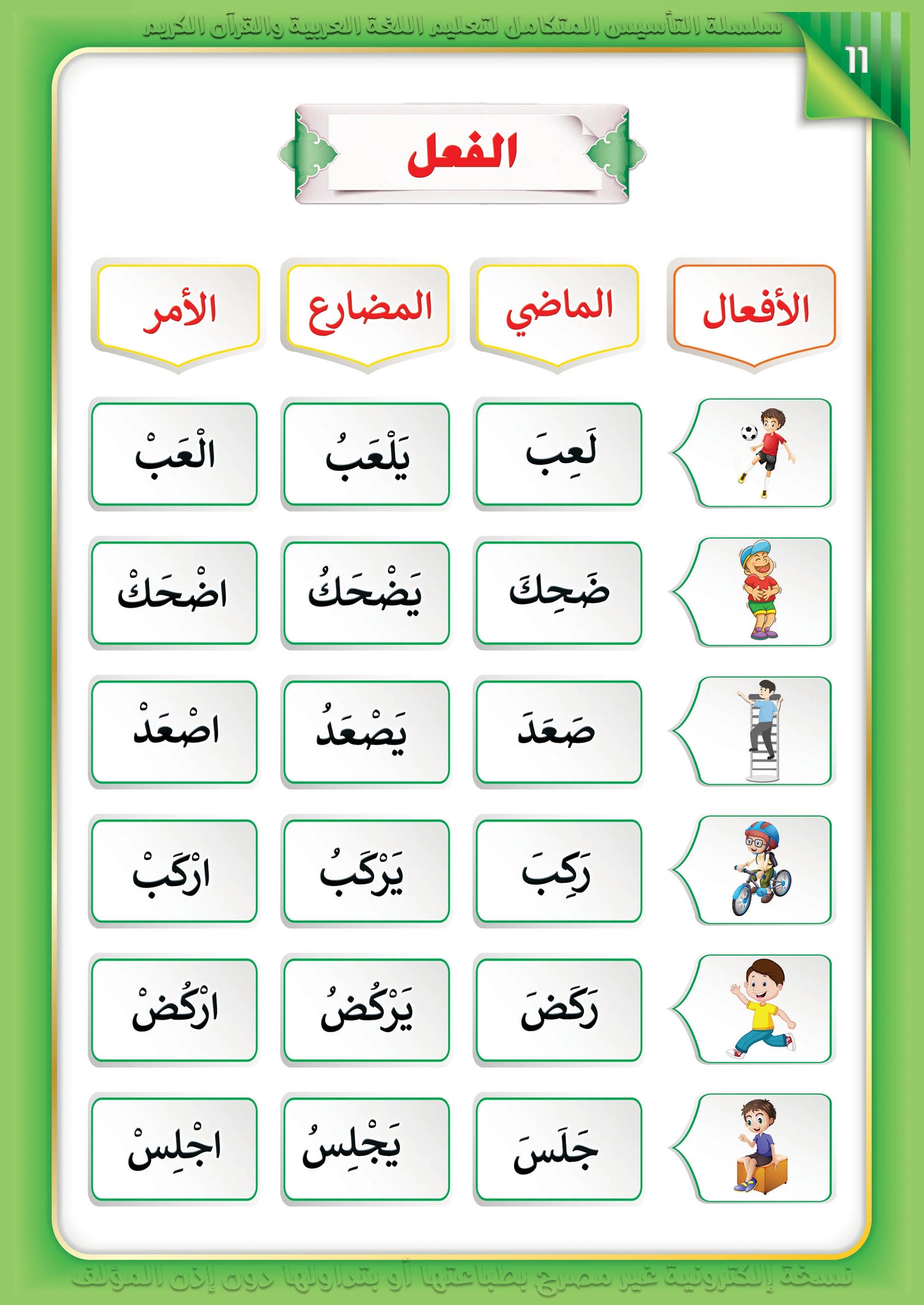 Integrated Foundation - Level 6 - التاسيس متكامل كتاب مبادئ السلامة اللغوية