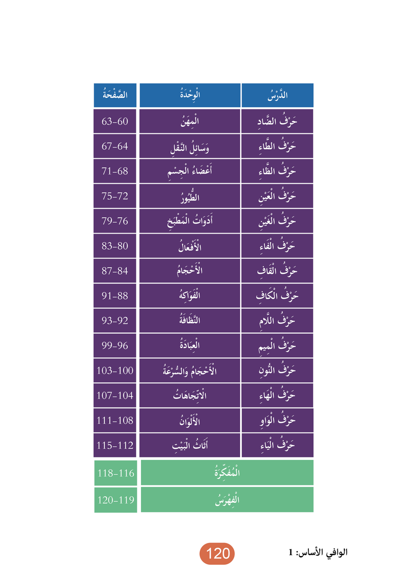 Al Wafi for Learning Arabic - Level 1