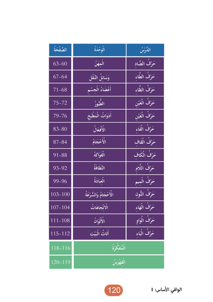Al Wafi for Learning Arabic - Level 1